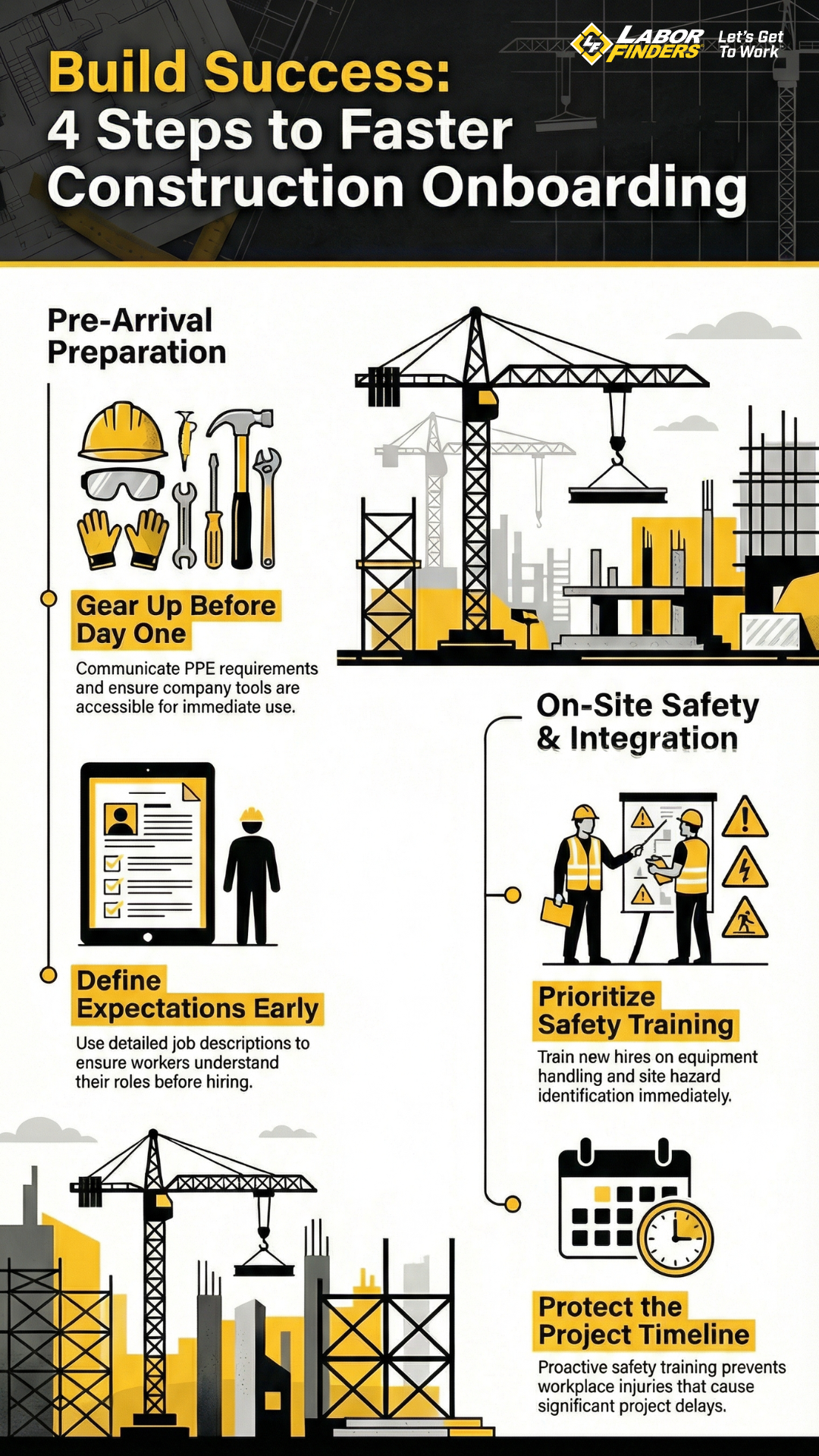Onboarding Construction Workers